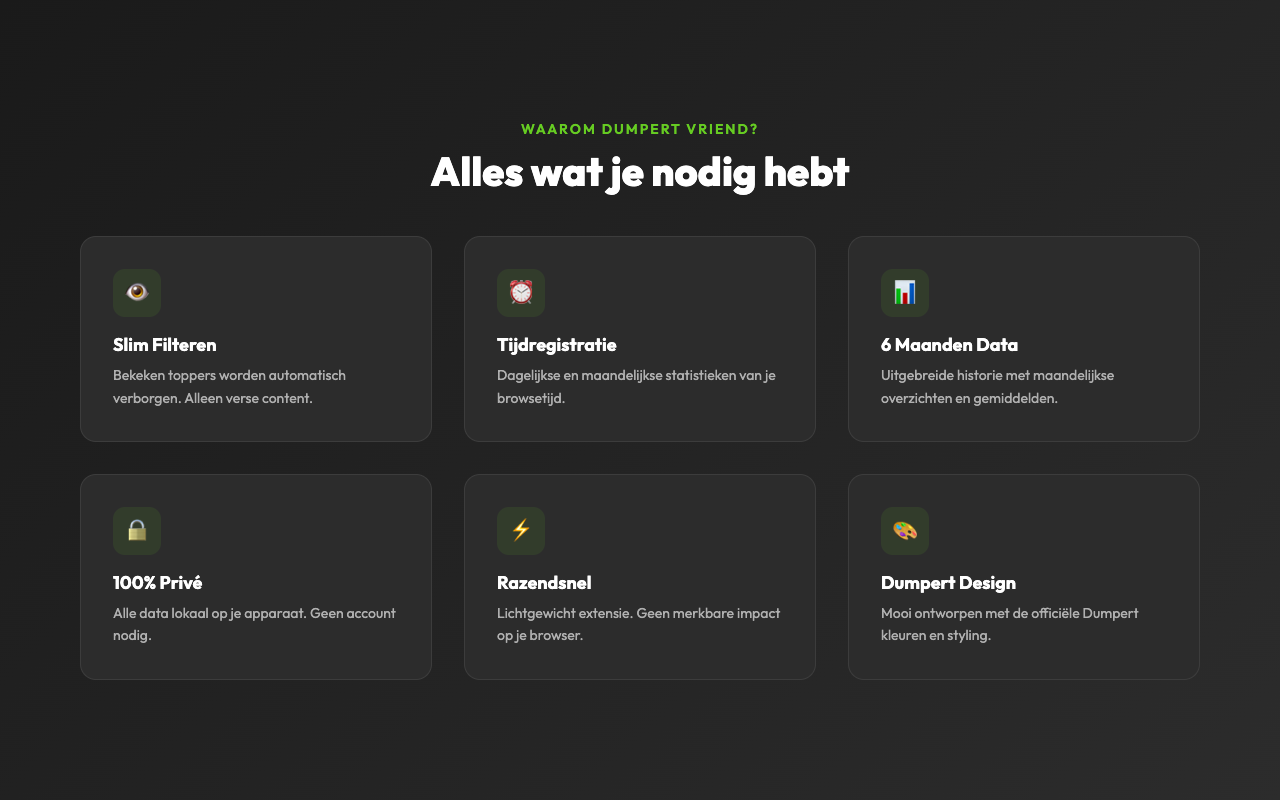 Alle functies in een overzicht